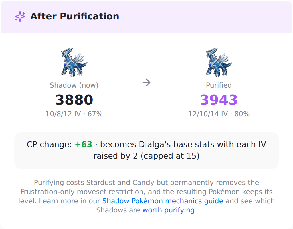Real Purify Calculator result comparing Shadow Dialga (3880 CP) to its Purified form (3943 CP)